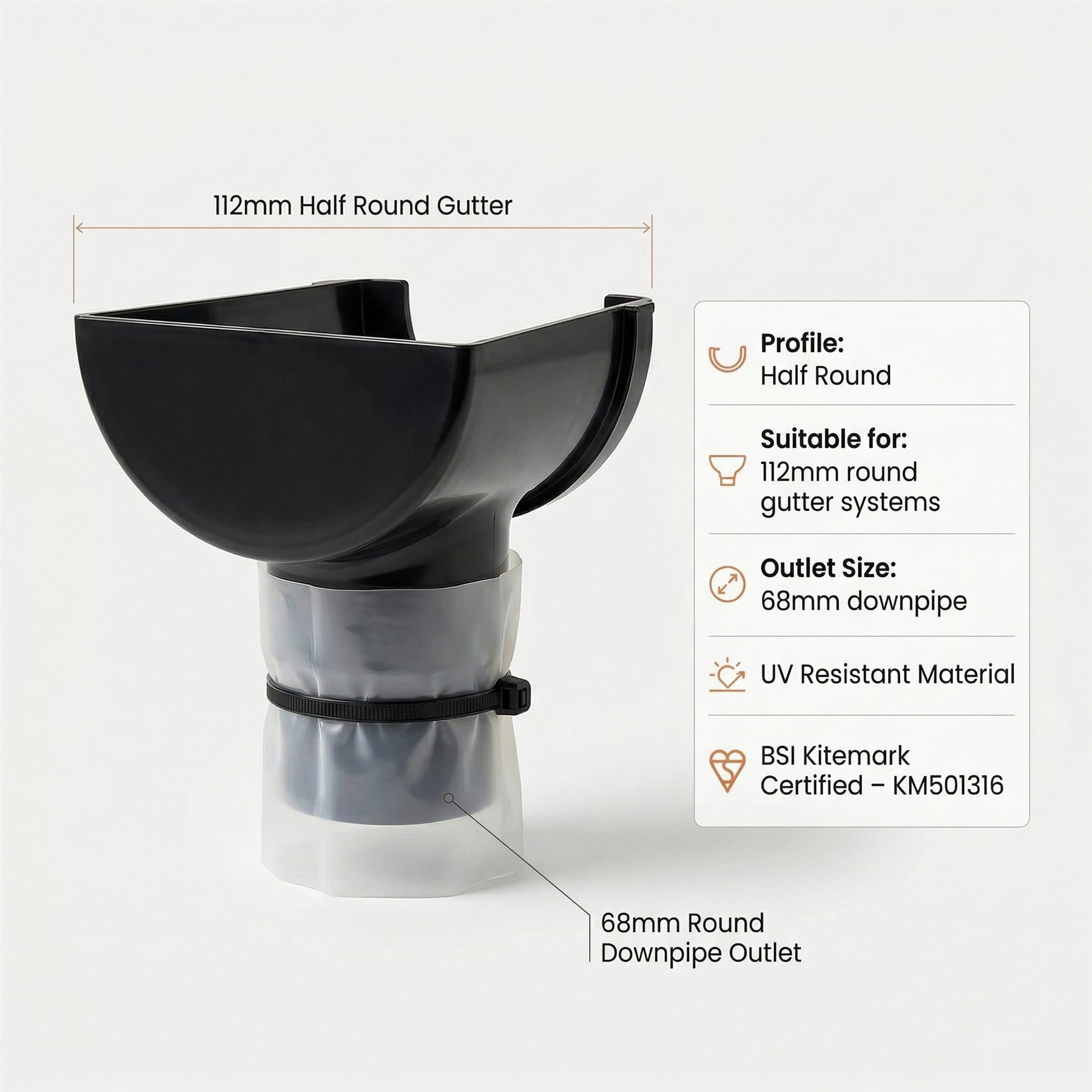 Black 15m Round Gutter Stop End Outlet Kit 112mm