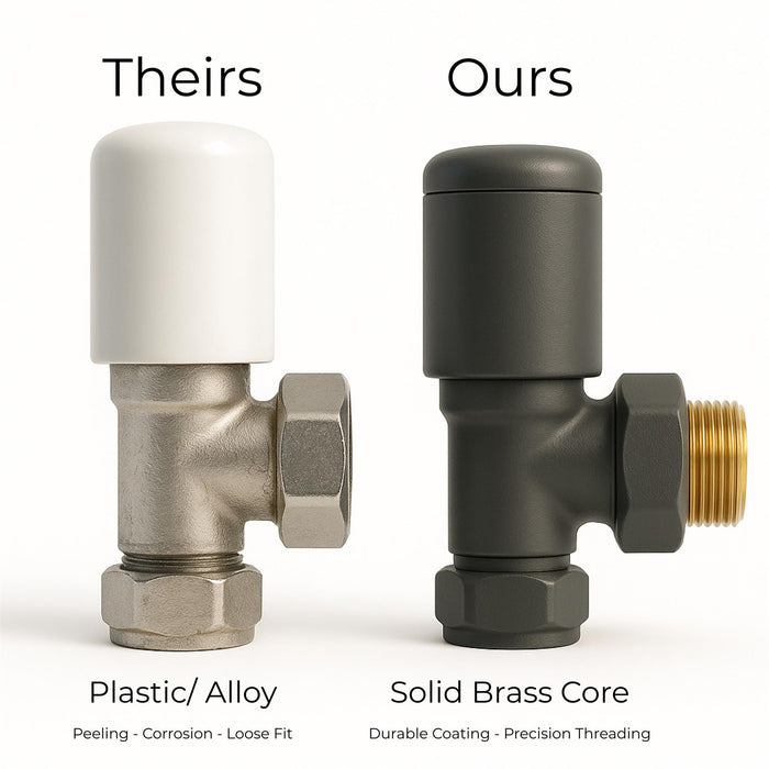 Kartell K-Rad Straight Modern Radiator Valve 15mm – Anthracite Grey – Pair