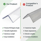 10 x 40x40mm Clear Angles x 1 meter