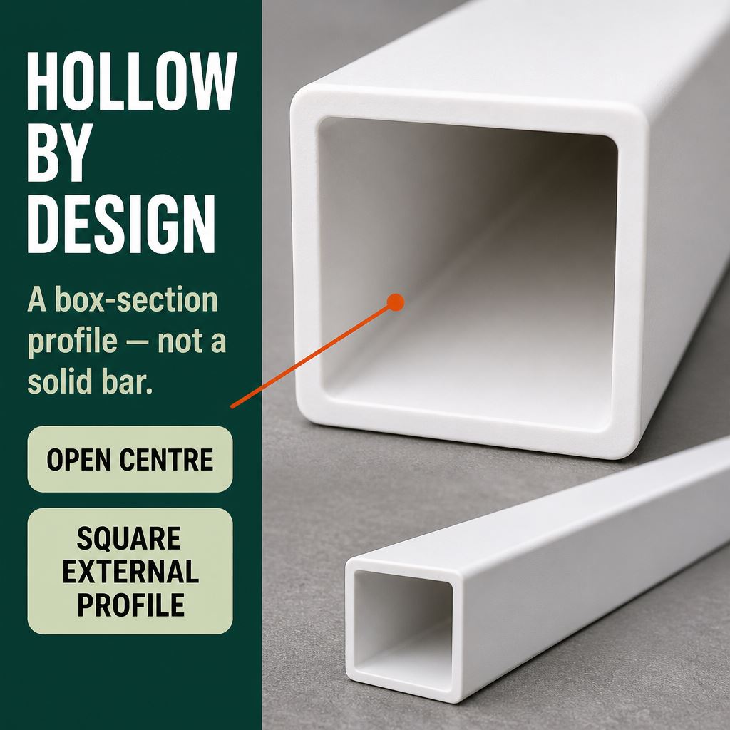 25mm White PVC Box Section 1 Metre Length
