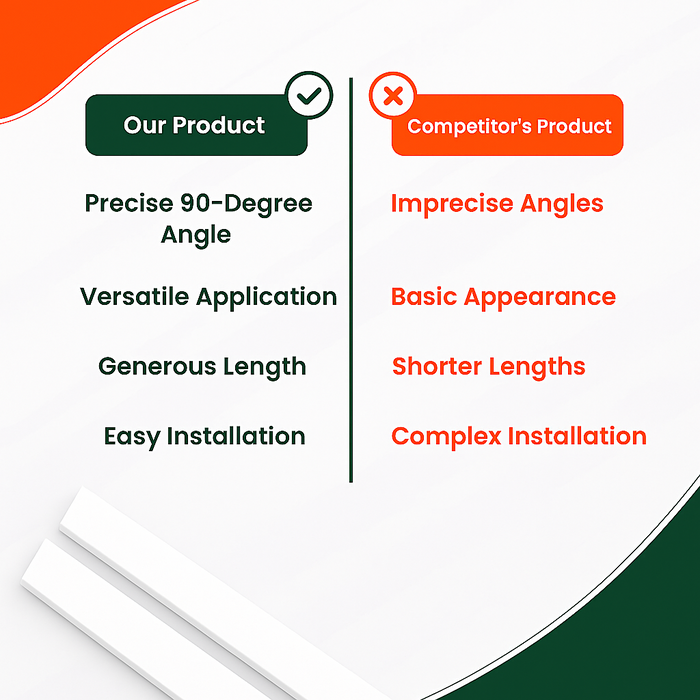 5 x White Unequal Angle 70mm x 30mm x 1  Metre