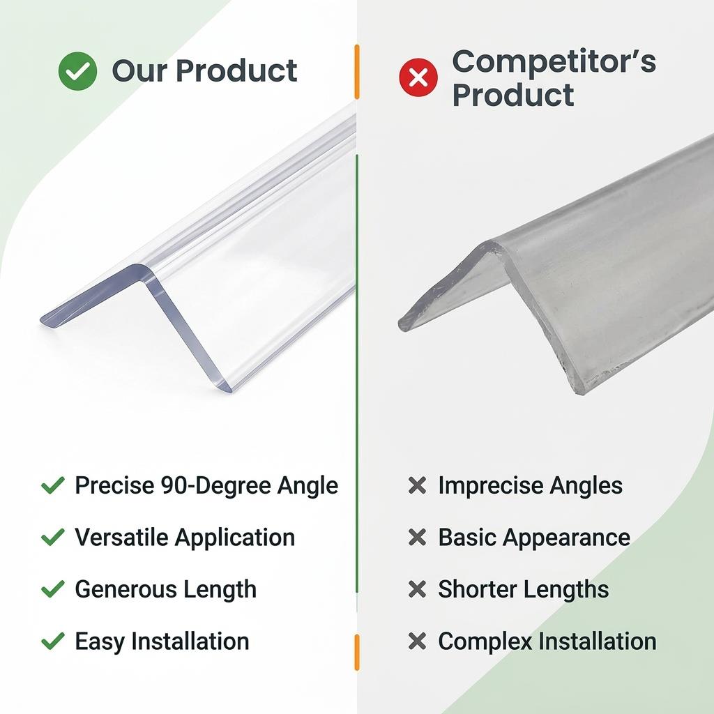 15 x 40x40mm Clear Angles x 1 meter