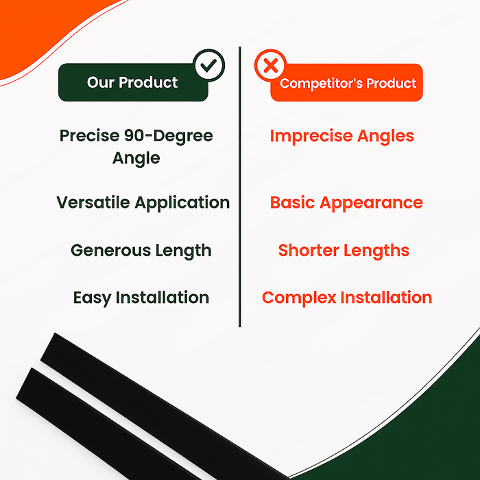 2 x Black Unequal Angle 70mm x 30mm x 1  Metre