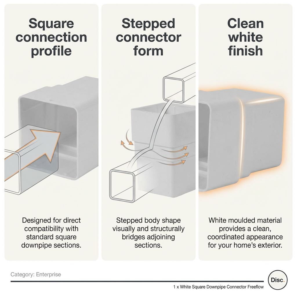 Freeflow White Square Downpipe Shoe Weatherproof with Drainage Profile