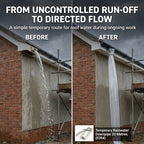 Temporary Rainwater Downpipe Kits