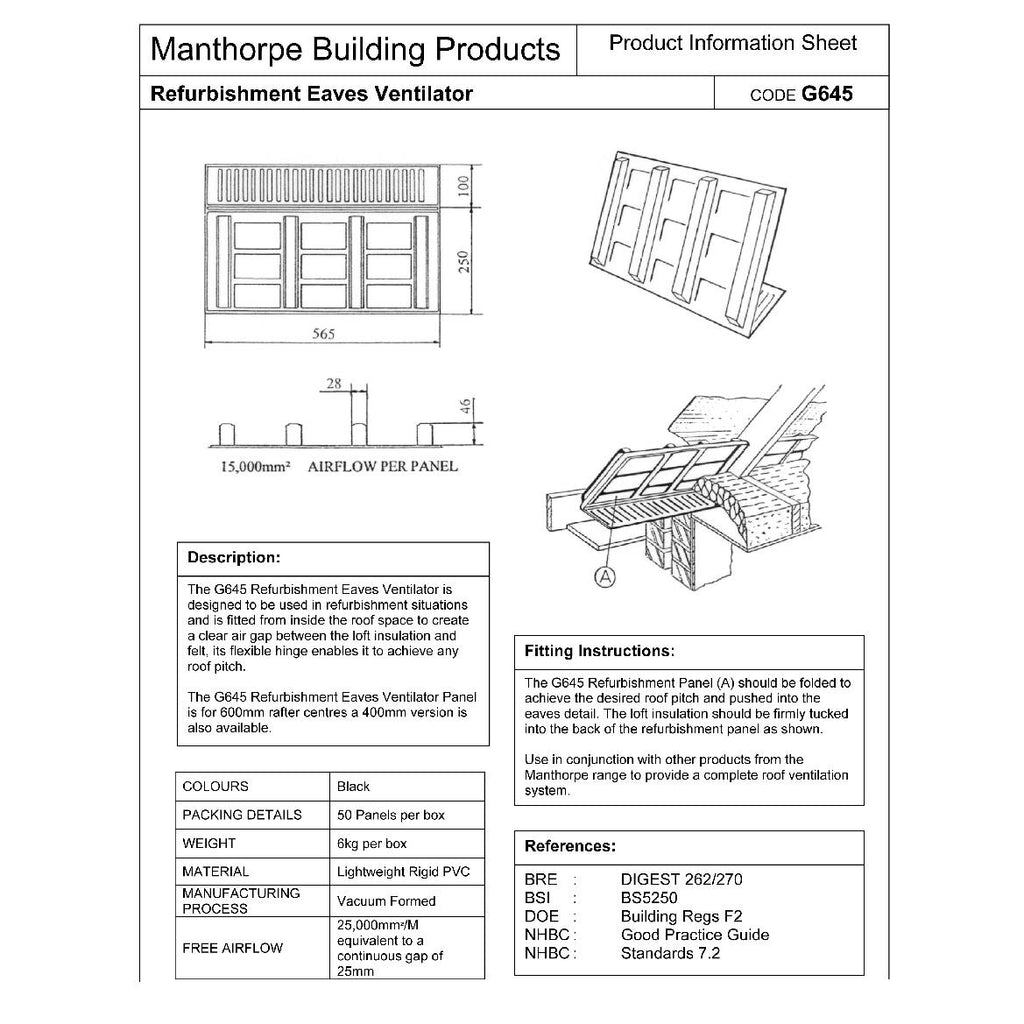 Manthorpe Eaves Panel Vents for Roof Air Flow