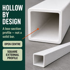 5 x 50mm White PVC Box Section 1 Metre Length