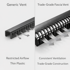 30 x Over Fascia Vents 1 Metre x 25mm