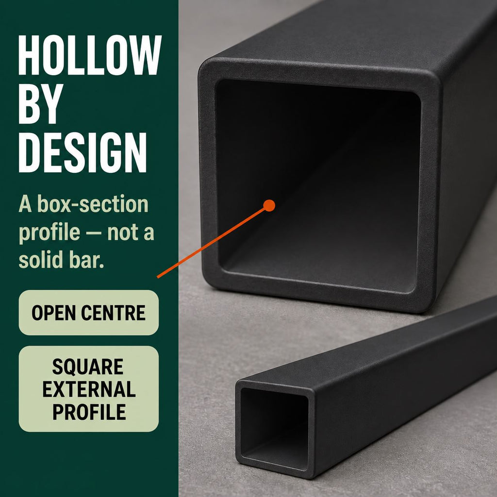 2 x 50mm Black PVC Box Section 1 Metre Length