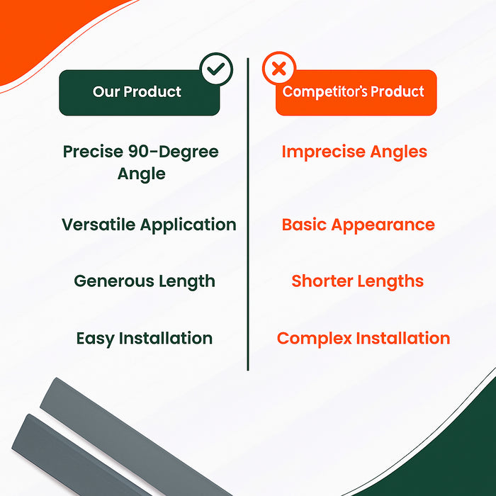 1 x Anthracite Grey Rigid Angle 25mm x 25mm x 1  Metre  ^