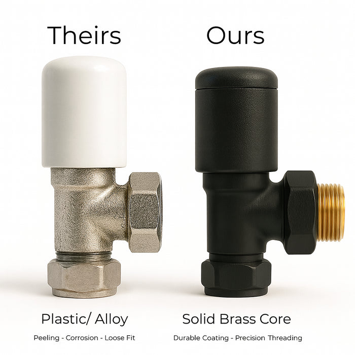 Kartell K-Rad Straight Modern Radiator Valve 15mm – Matte Black – Single