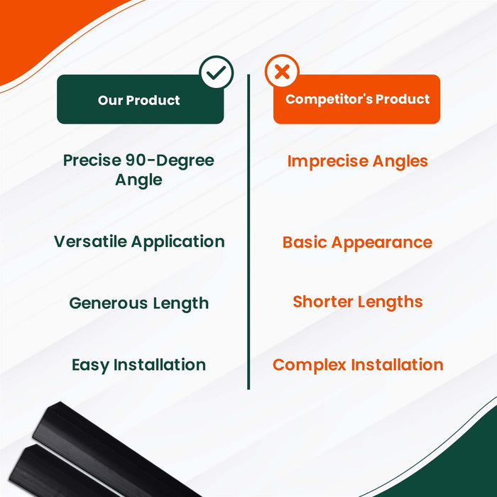 White Rigid Angle 10mm x 10mm x 1  Metre