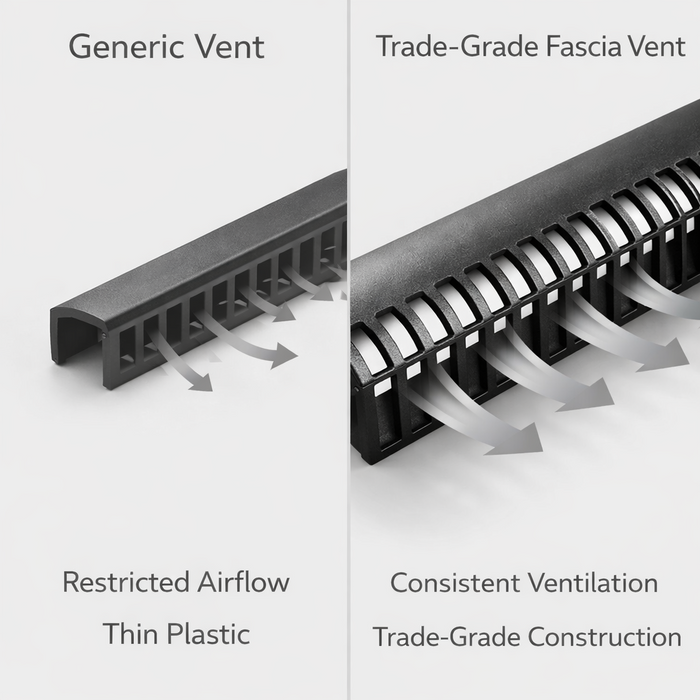 60 x Over Fascia Vents 1 Metre x 25mm