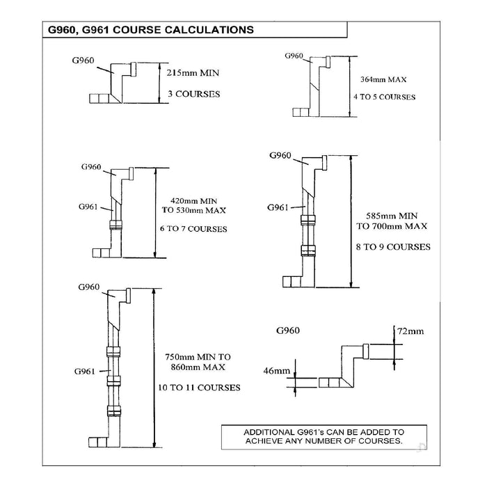 Extension Sleeve for Underfloor Adjustable Telescopic Cavity Wall Vents G961