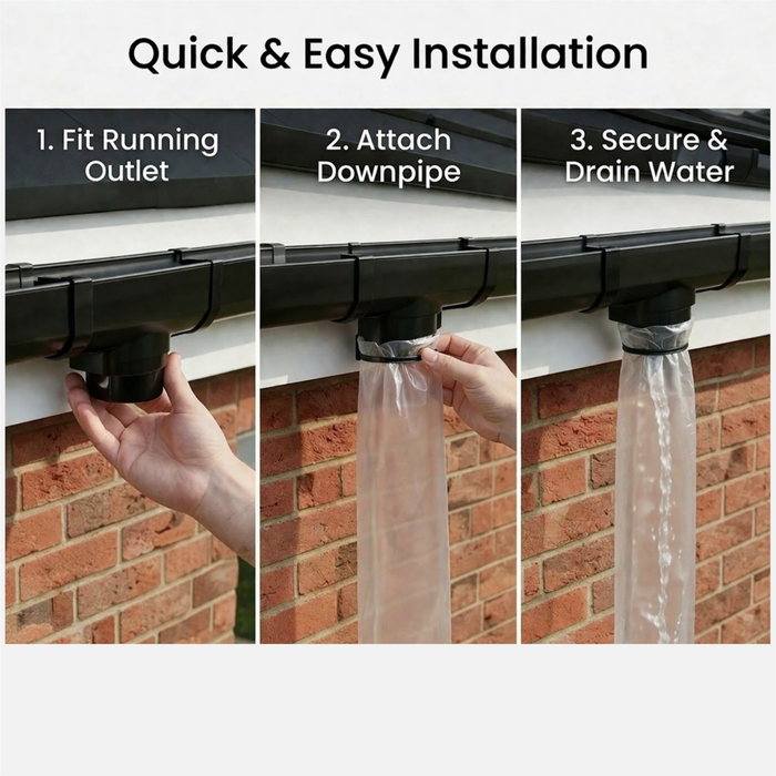 10m Squareline Gutter Running Outlet Kit