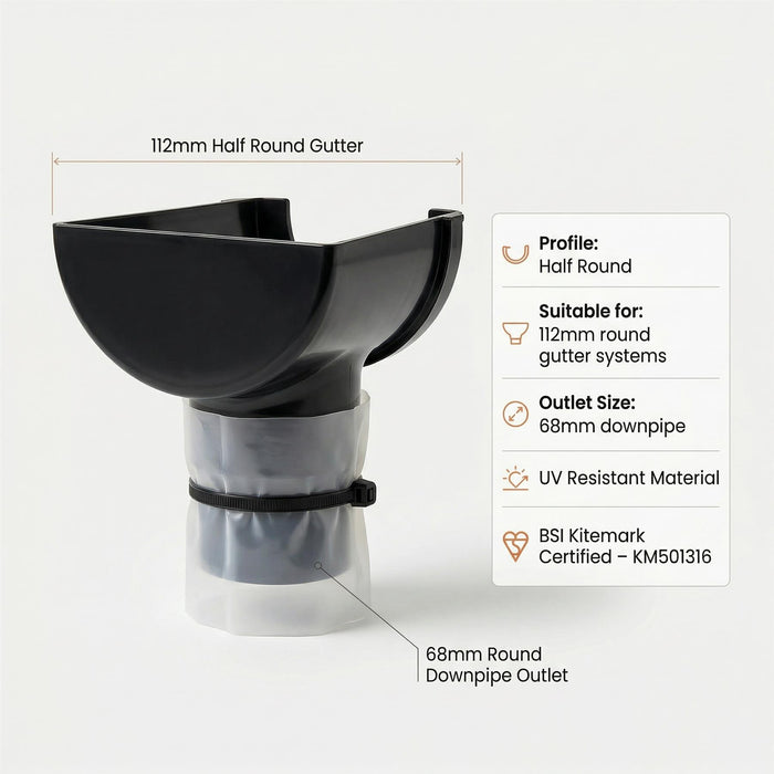 Black 10m Round Gutter Stop End Outlet Kit 112mm