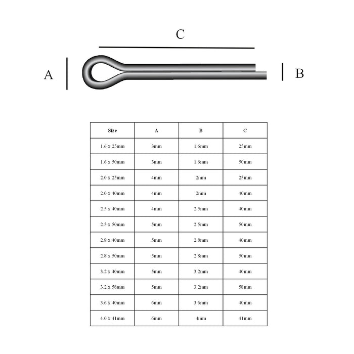 Metric Split Cotter Pins for Securing Clevis Pins