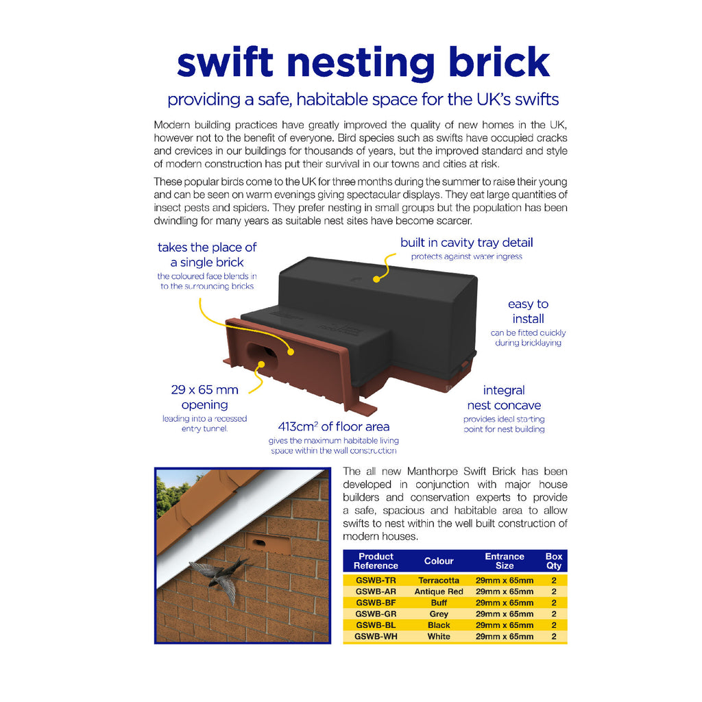 Swift Nesting Brick Box / Black Breeding Bird House
