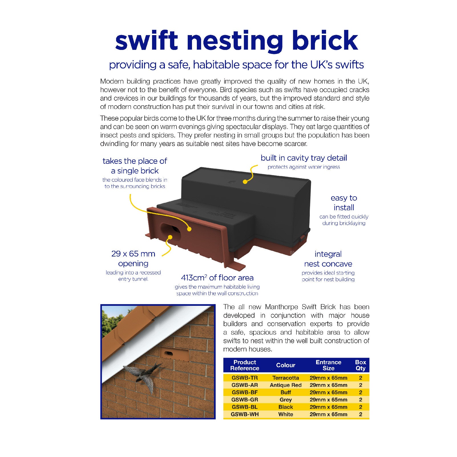 Swift Nesting Brick Box / Black Breeding Bird House